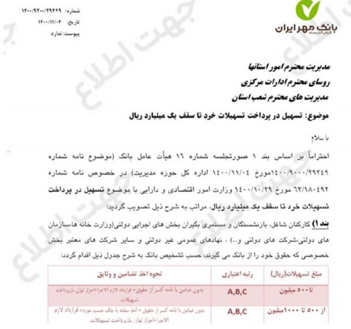 بارگذاری بخشنامه تسهیلات خُرد بدون ضامن در پایگاه اطلاعرسانی ۸ بانک دولتی