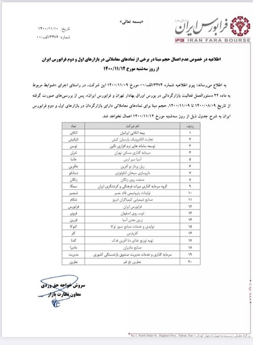 حجم مبنا در ۲۰ نماد معاملاتی فرابورس اعمال نمی‌شود