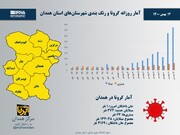 اینفوگرافیک/ آمار روزانه کرونا و رنگ‌بندی شهرستان‌های استان همدان