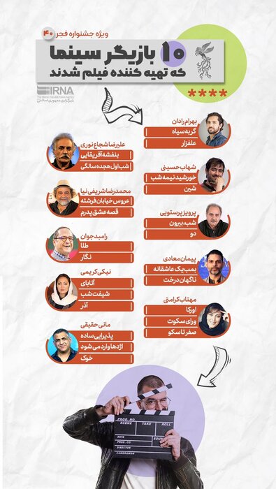 سندروم گرایش به تهیهکنندگی؛ از شهاب حسینی تا بهرام رادان و مهتاب کرامتی 2