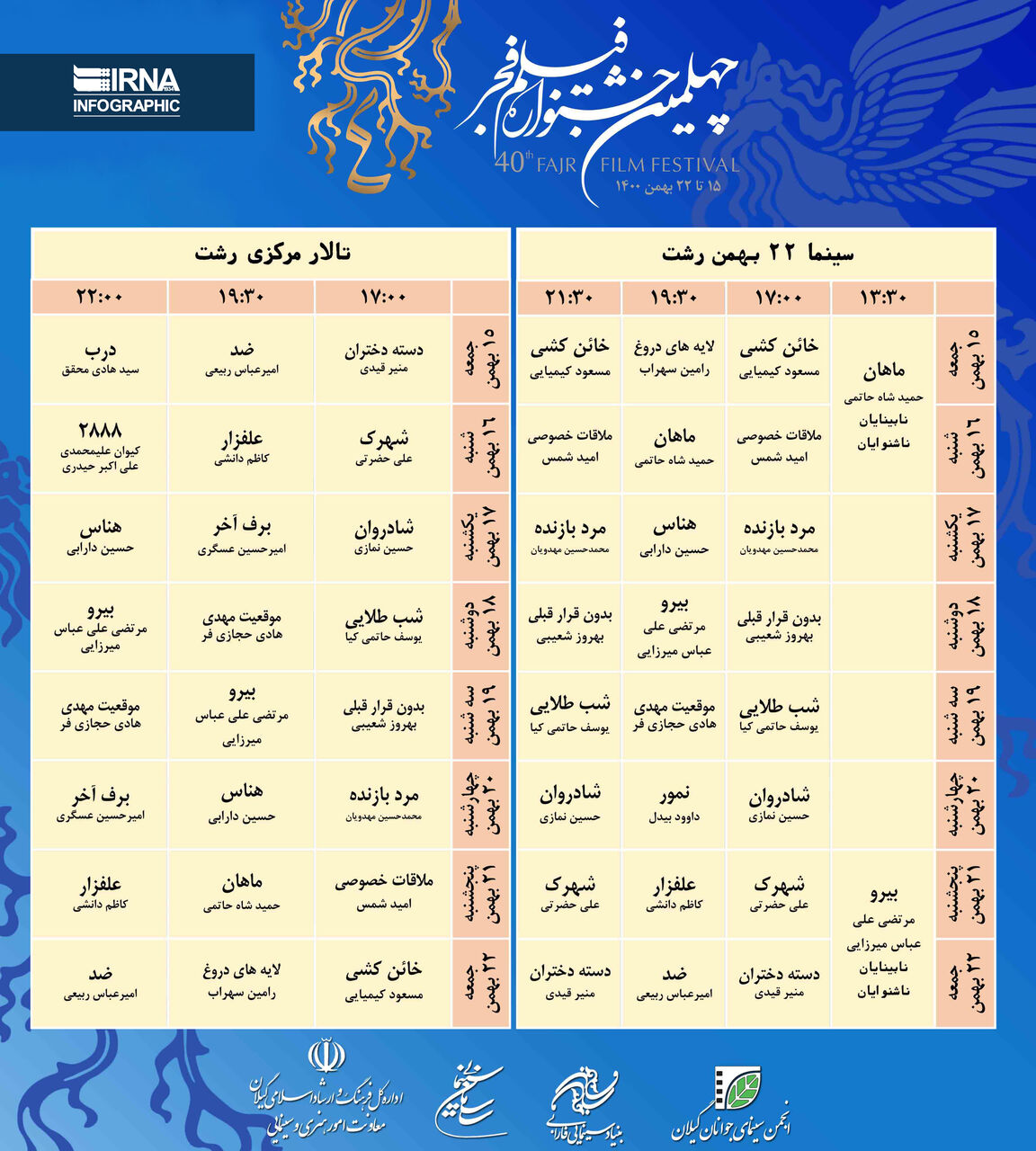 جدول اکران فیلم های فجر چهلم در گیلان