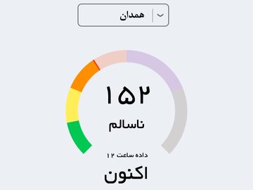 تداوم آلودگی هوای همدان