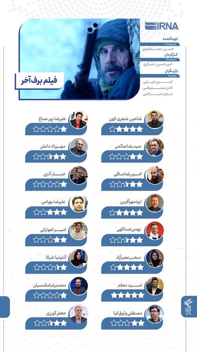 «برف آخر» به «مرد بازنده» رسید / «علفزار» همچنان صدر جدول ستارگان منتقدان 2