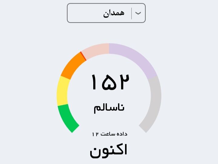 تداوم آلودگی هوای همدان