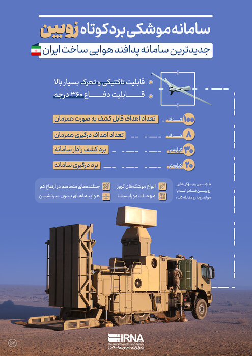 «زوبین» جدیدترین سامانه پدافند هوایی کشور را بیشتر بشناسید