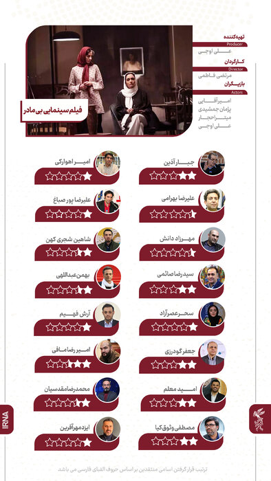 «بیمادر» نظر منتقدان را جلب نکرد / رقابت با «بیرو» در میانه جدول