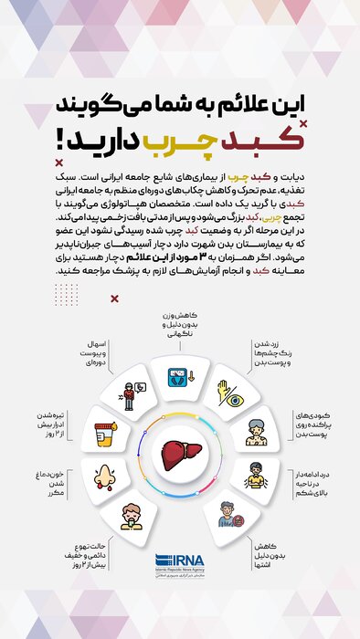 ایران کمترین شیوع هپاتیت را در منطقه دارد