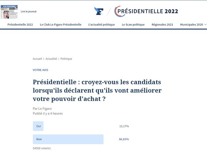 بی اعتمادی مردم به نامزدها، بحرانی برای انتخابات فرانسه