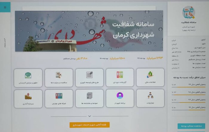 پسلرزههای فیشحقوقی شهرداری کرمان؛ کفه موافقان میچربد یا مخالفان؟ 2