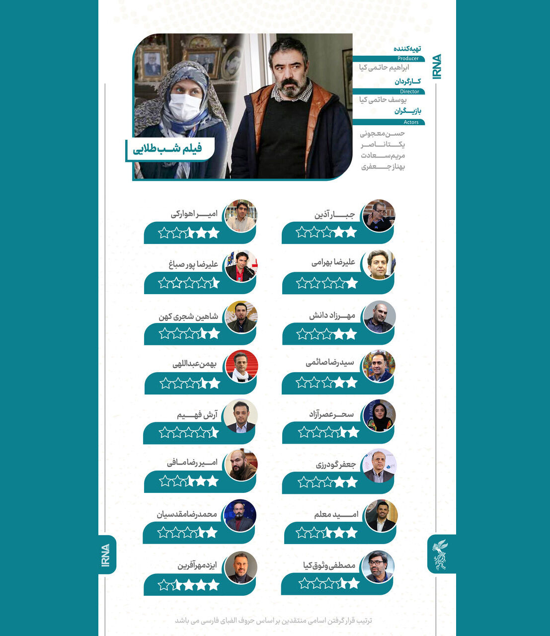 شب کمستاره «شب طلایی»