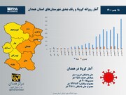 اینفوگرافیک/ آمار روزانه کرونا و رنگ‌بندی شهرستان‌های استان همدان