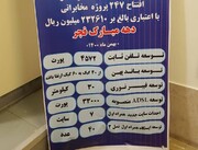 بهره برداری از ۲۴۷ طرح مخابراتی در استان همدان آغاز شد