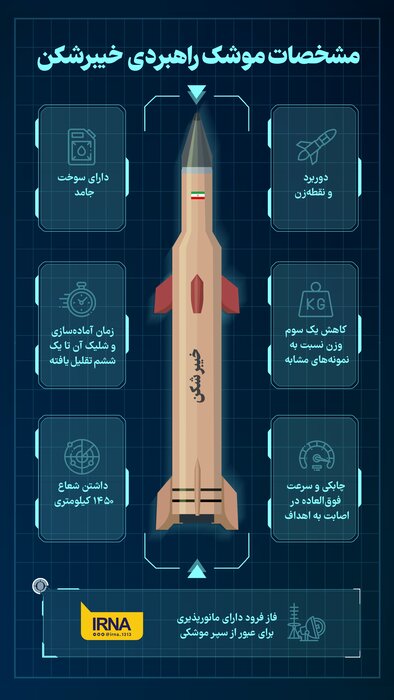 Kheybarshekan; Iran's state-of-the-art missile