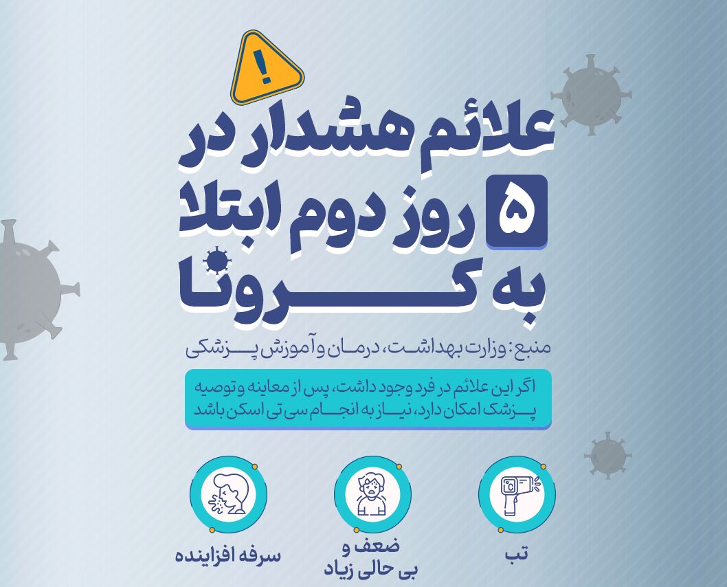 علائم هشدار در پنج روز دوم ابتلا به کرونا