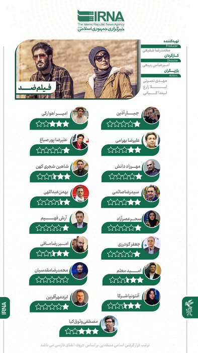 «ضد» ستارههای درخشانی از منتقدان دشت نکرد 3