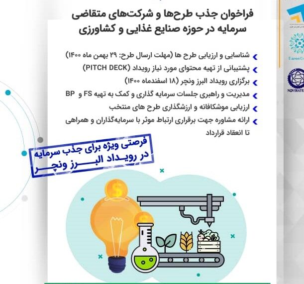 دومین رویداد سرمایه گذاری البرز در حوزه صنایع غذایی و کشاورزی فراخوان داد