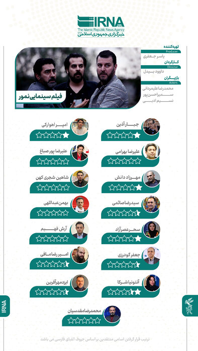 «نمور» به جمع کم فروغ های جدول منتقدان سینما پیوست 3