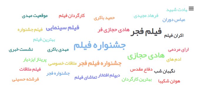 «موقعیتمهدی»؛ فیلم برگزیده کاربران توئیتر فارسی