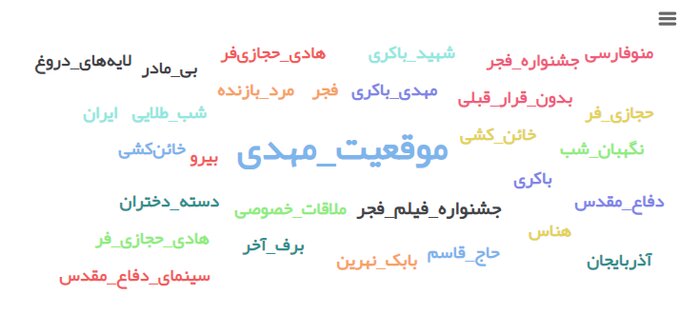 «موقعیتمهدی»؛ فیلم برگزیده کاربران توئیتر فارسی