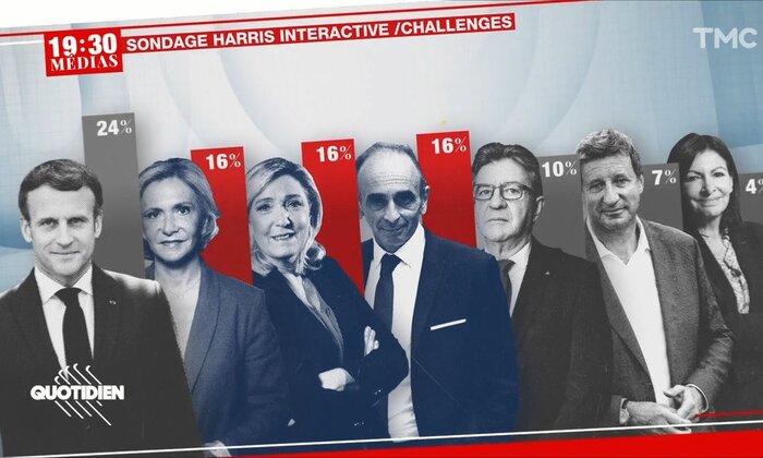 سازوکار انتخابات ریاست جمهوری فرانسه چگونه است؟