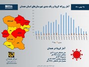 اینفوگرافیک/ آمار روزانه کرونا و رنگ‌بندی شهرستان‌های استان همدان