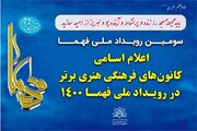 کسب هشت رتبه برتر کشوری کانون فرهنگی هنری مساجد کرمان در رویداد ملی فهما 