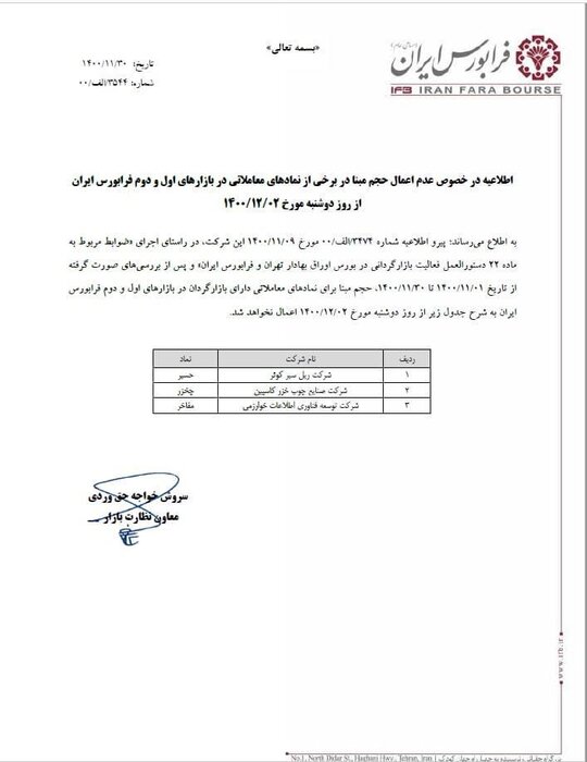 حجم مبنای ۳ نماد فرابورسی از فردا حذف میشود