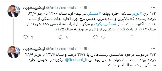 دولت روحانی رکورددار جهش اجاره مسکن در ۳۸ سال اخیر است