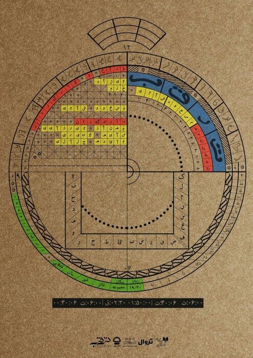 اجرای 68 نمایش در 27 تماشاخانه / از پرویز پرستویی تا رامبد جوان و حجت اشرافزاده 2