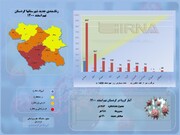 اینفوگرافیک/ آمار کرونا نهم اسفند ۱۴۰۰ در کردستان