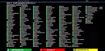 قطعنامه مجمع عمومی سازمان ملل علیه روسیه با ۱۴۱ رای موافق تصویب شد 