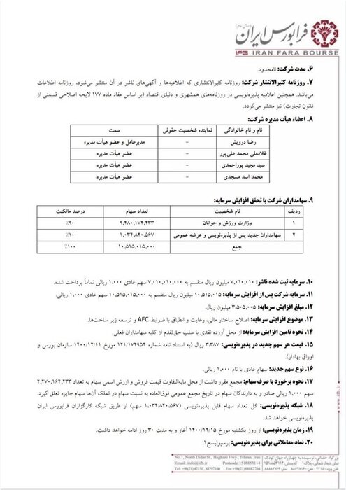 اعلام جزئیات دقیق از پذیرهنویسی سرخابیها/ قیمت سهام استقلال و پرسپولیس چقدر است؟