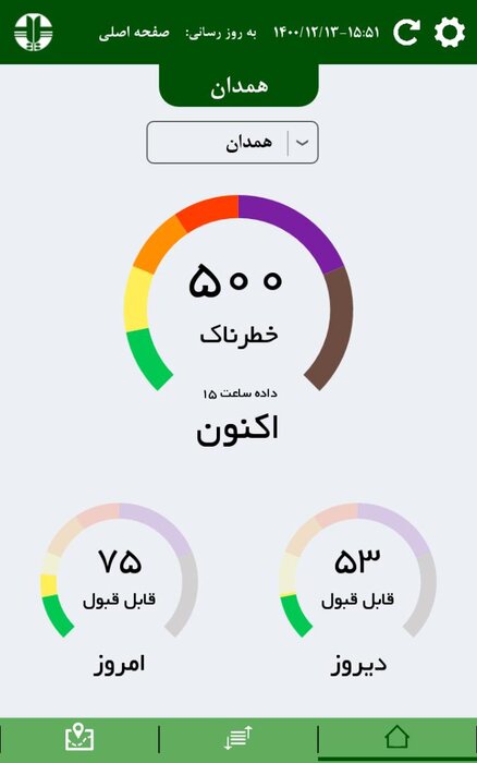 شاخص کیفی هوای همدان در وضعیت خطرناک قرار دارد