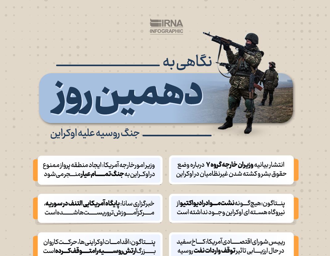 نگاهی به دهمین روز جنگ روسیه علیه اوکراین