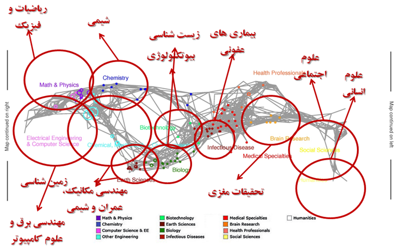 پایبندی به مرزهای از پیش تعیین شده اشتباه راهبردی در حوزه آموزش و پژوهش است