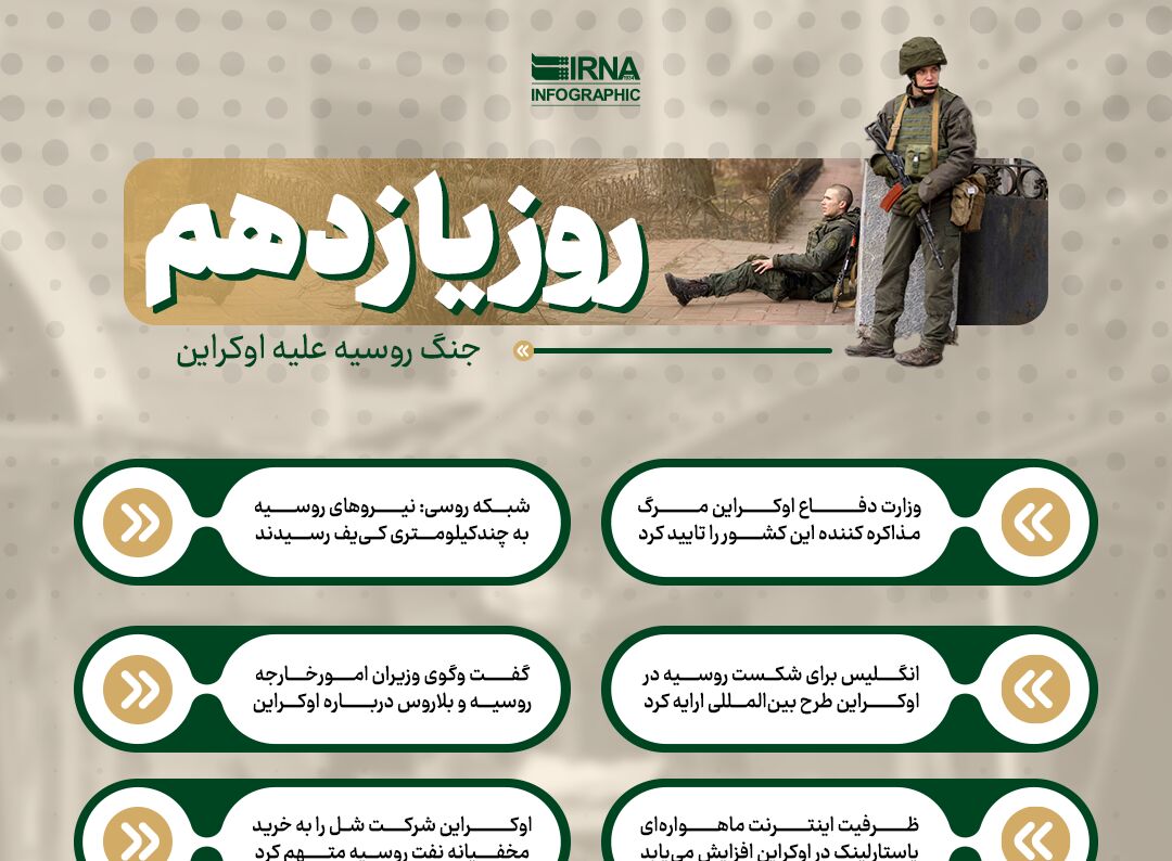 روز یازدهم جنگ روسیه علیه اوکراین