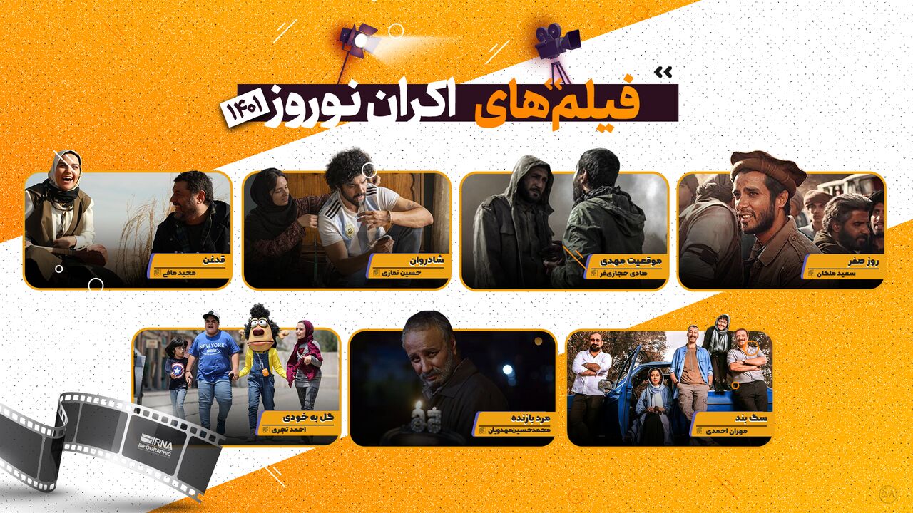 همه چیز درباره فیلمهای سینمایی نوروز 1401/ تماشاگران راضی میشوند؟