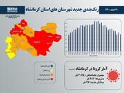 اینفوگرافیک/ رنگ‌بندی جدید شهرستان‌های استان کرمانشاه