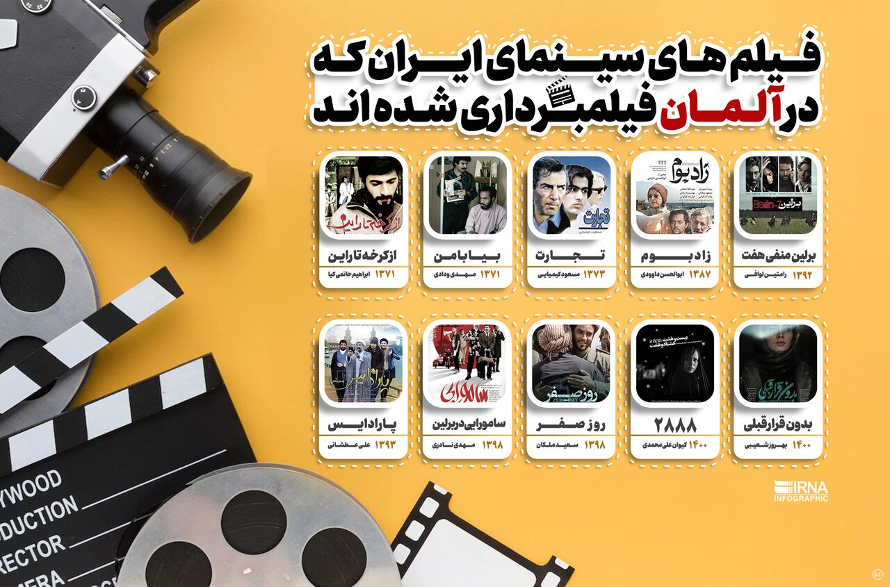 لوکیشن فیلمهای ایرانی در سرزمین ژرمنها / «روز صفر» از آلمان تا اکران نوروزی