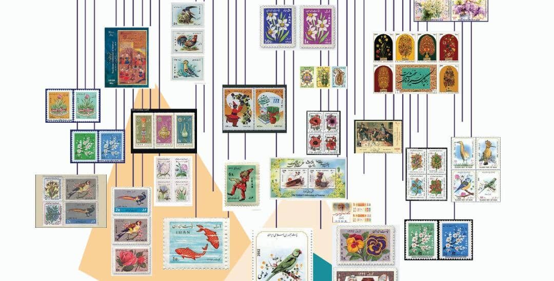 برگزاری تور نمایشگاهی تمبرهای نوروزی 