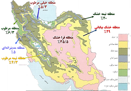 آبخیزداری، الگوی موفق و آزمودهشده برای عبور از خشکسالی