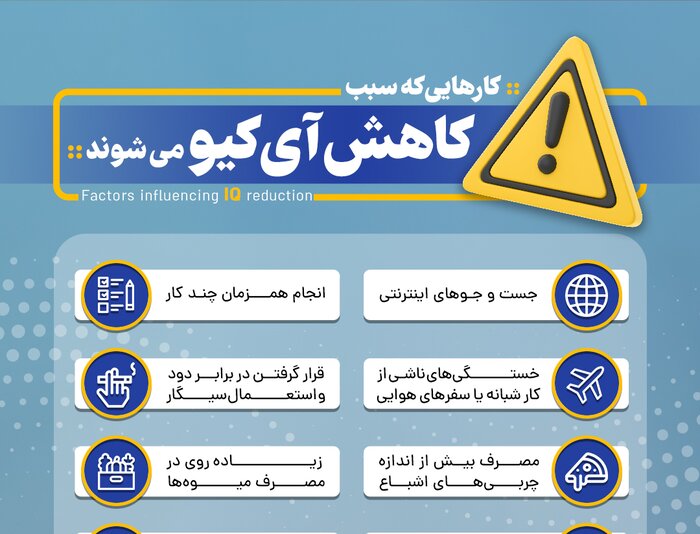 ۷۰ درصد افکار انسان، منفی است/ کاهش ضریب هوشی بشر