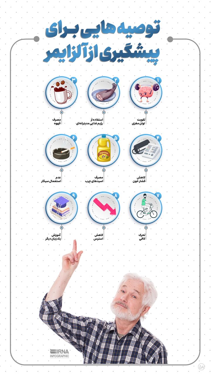 ایرنا - توصیههایی برای پیشگیری از آلزایمر