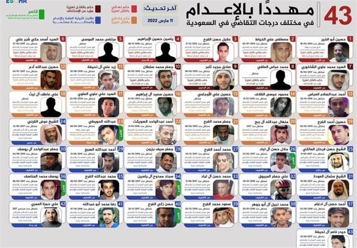 آخرین اطلاعات درمورد توافق وین تا اعلام نیاز به کمک های بین المللی ازسوی میشل عون