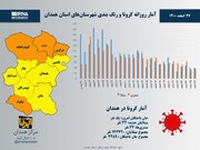 اینفوگرافیک/ آمار روزانه کرونا و رنگ‌بندی شهرستان‌های استان همدان