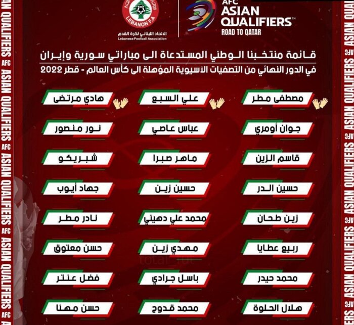 ۲۴ نفر در اردوی حریف تیم ملی ایران