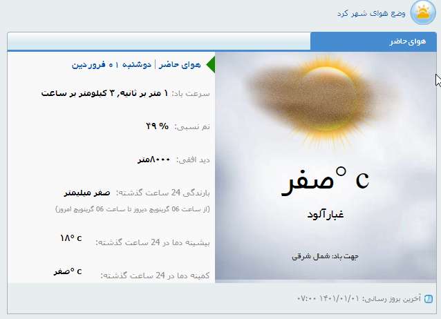 رگبارهای پراکنده برای برخی مناطق چهارمحال و بختیاری پیش‌بینی می‌شود