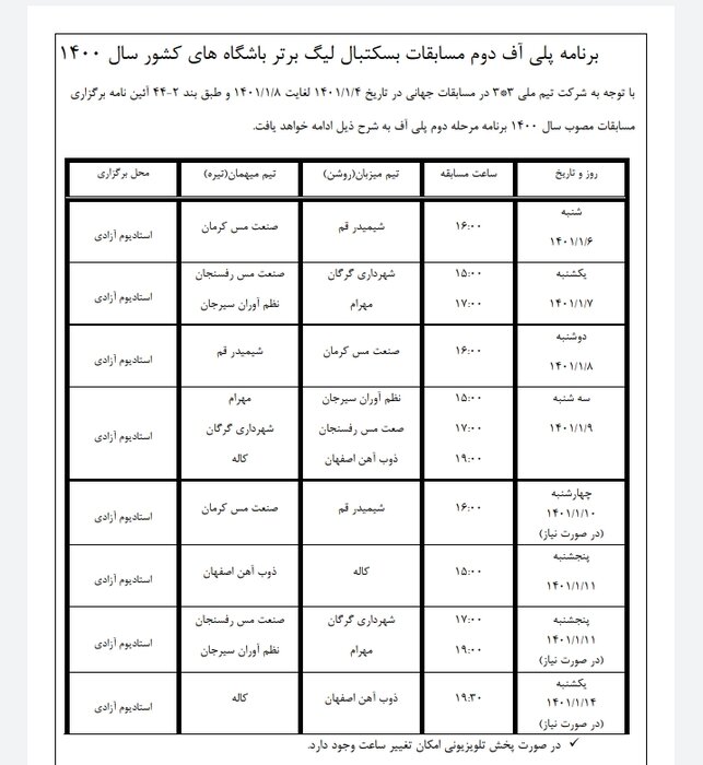 سوت آغاز دور دوم پلی‌آف لیگ برتر بسکتبال از فردا