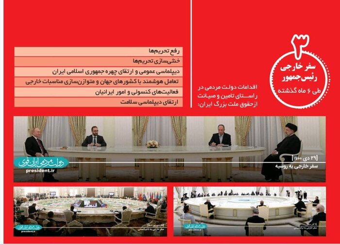 تقلیل ارزش راهبردی تحریمها؛ مهمترین دستاورد دولت در مذاکرات وین