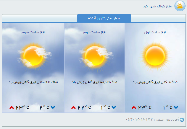 آسمان چهارمحال و بختیاری برای روز طبیعت چگونه است